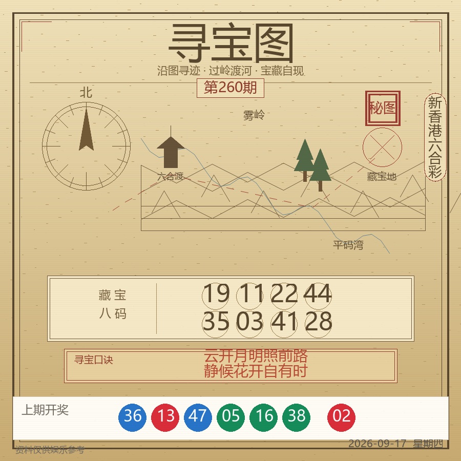 寻宝图