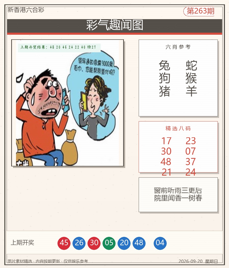 彩气趣闻图