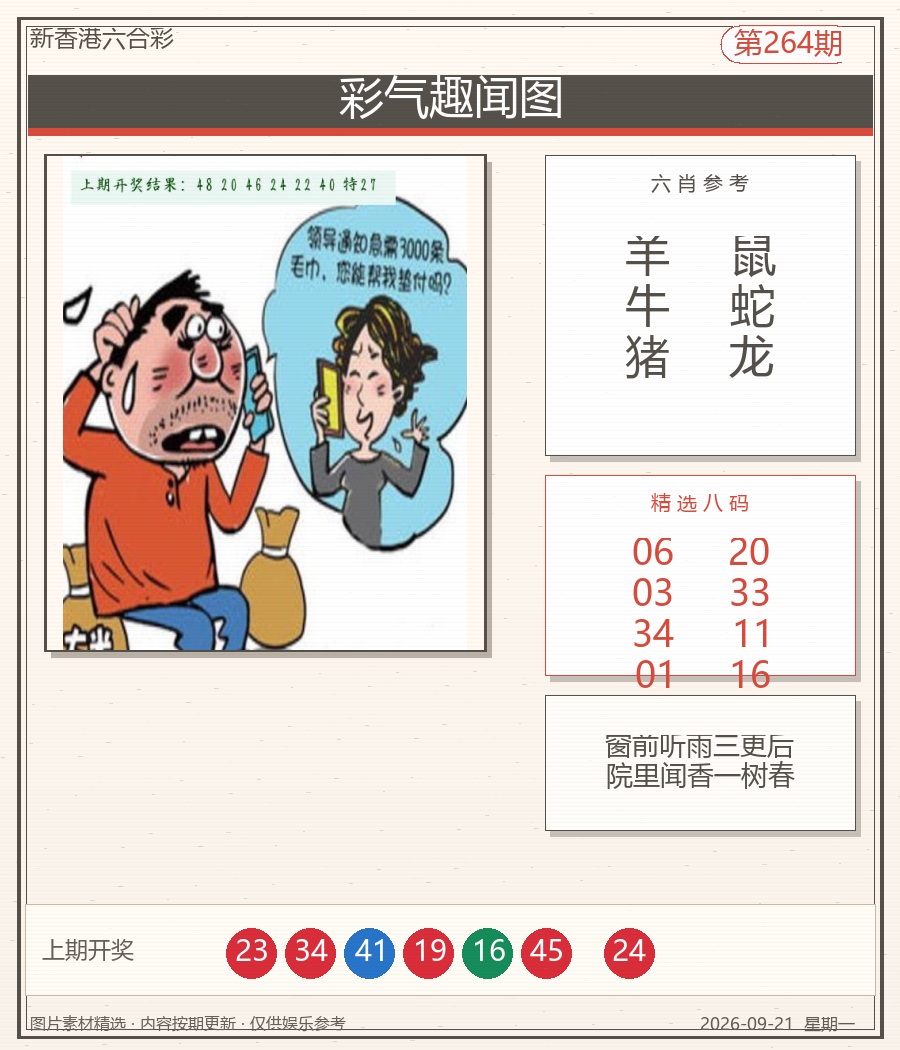 彩气趣闻图