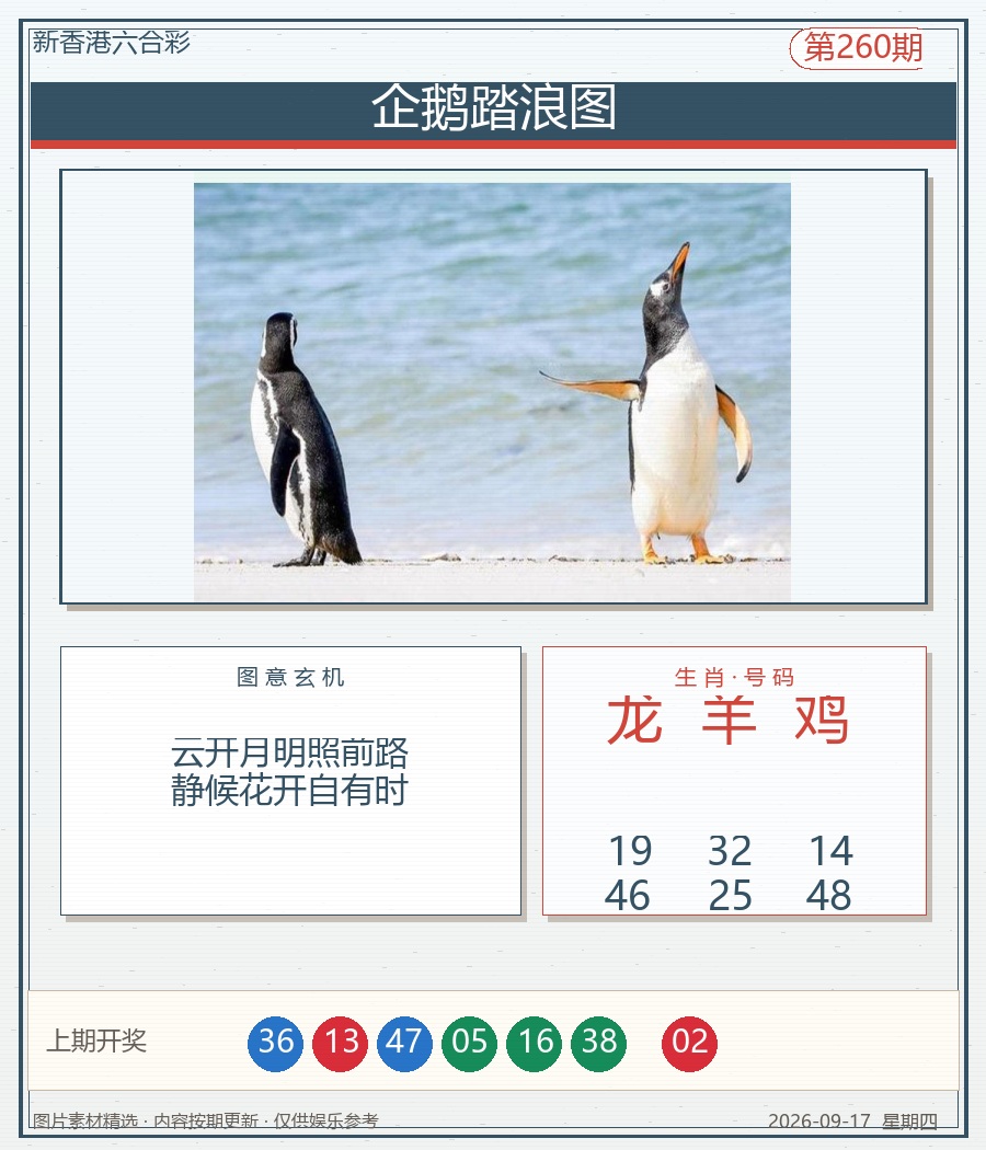 企鹅踏浪图