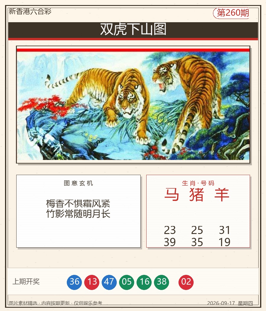 双虎下山图