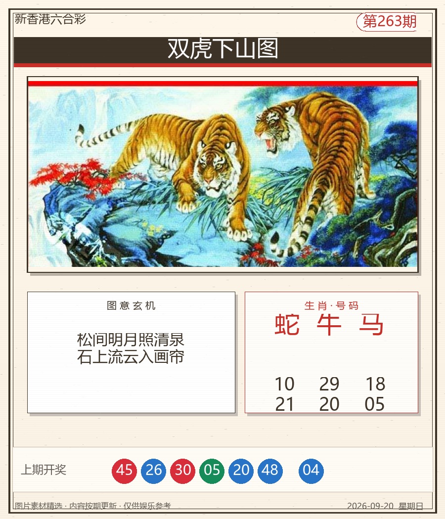 双虎下山图