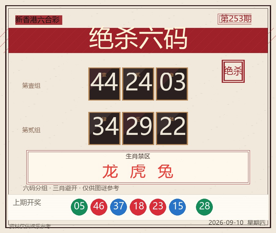 第2026253期绝杀六码