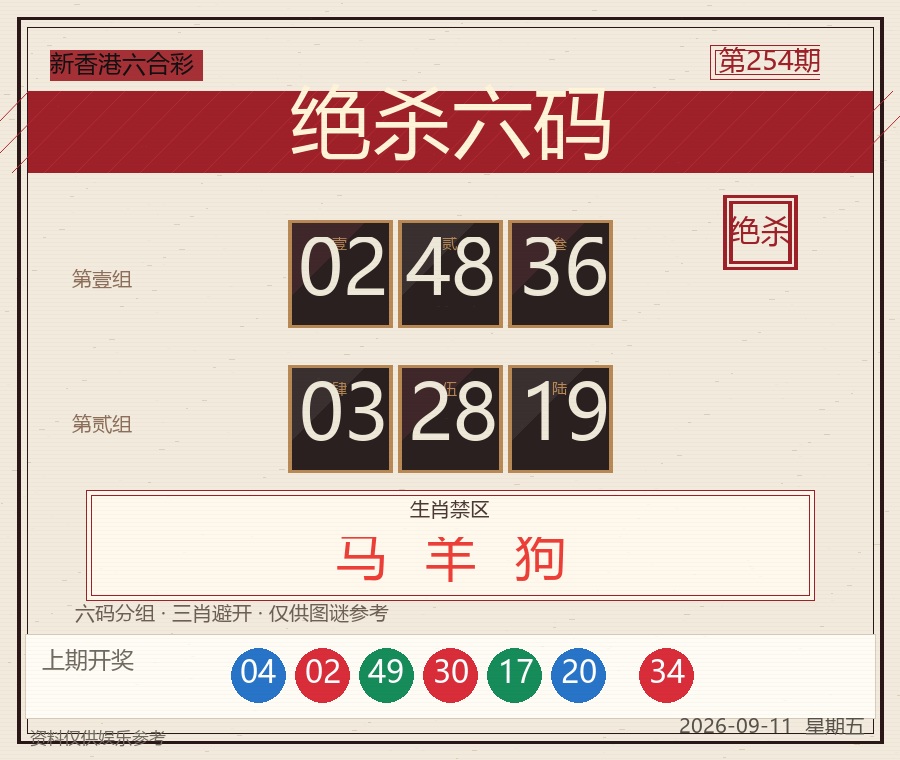第2026254期绝杀六码