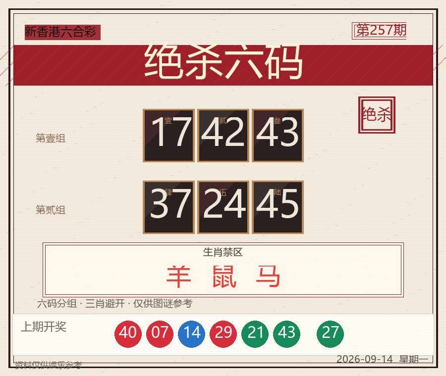 第2026257期绝杀六码