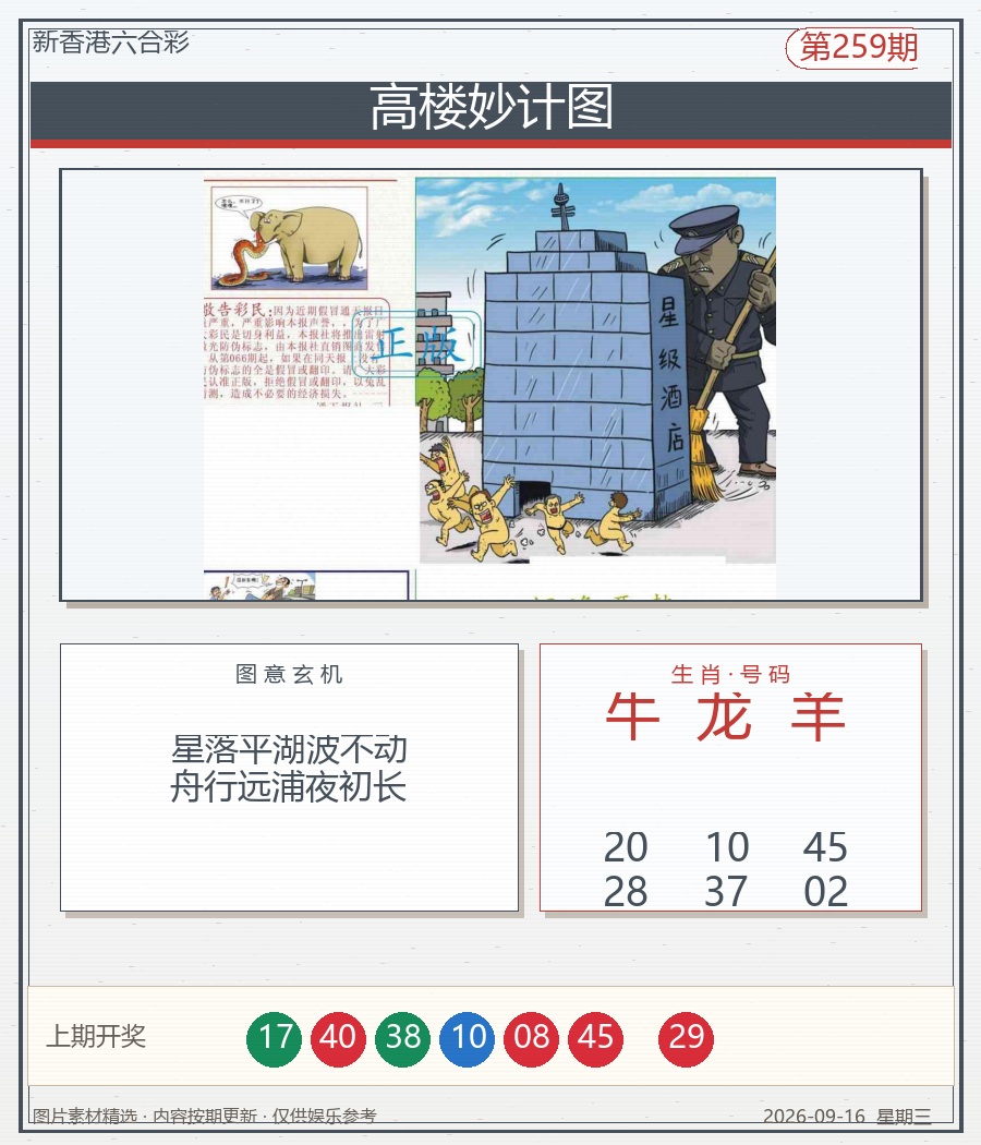 高楼妙计图
