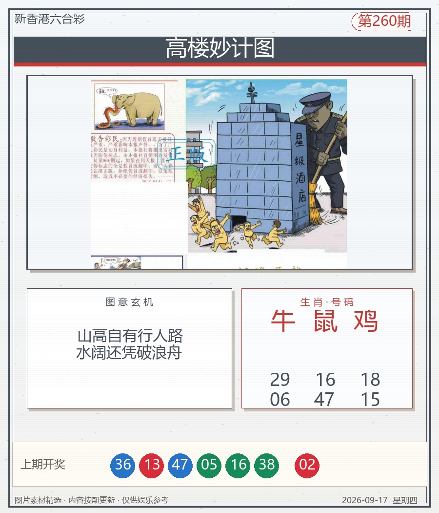 高楼妙计图