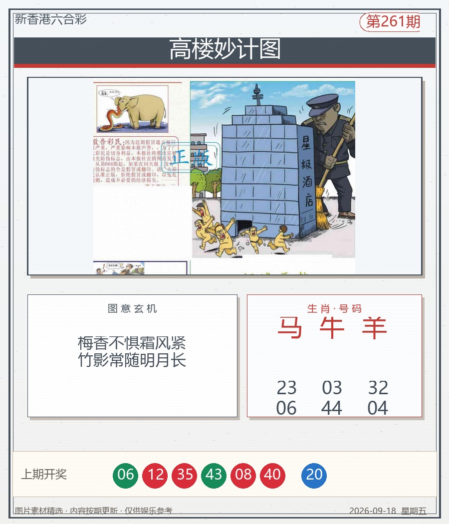 高楼妙计图