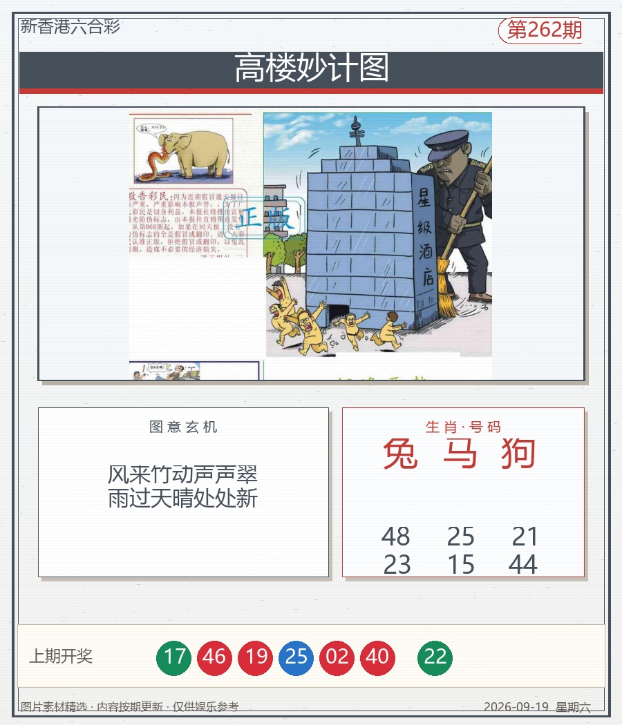 高楼妙计图