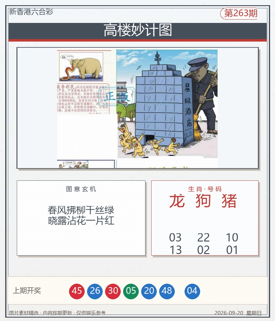 高楼妙计图