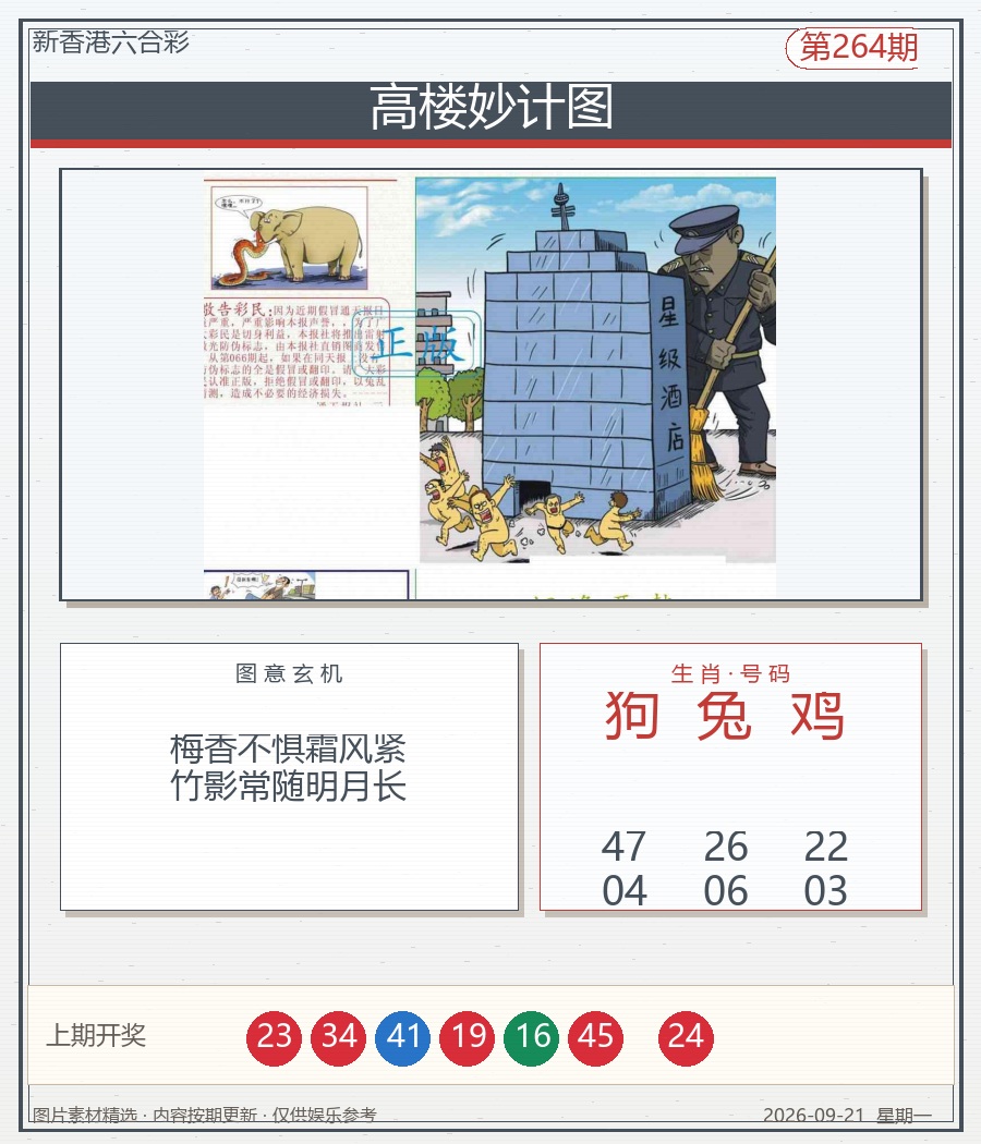 高楼妙计图