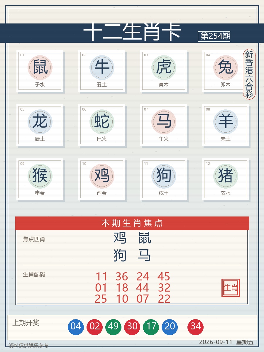 第2026254期十二生肖卡