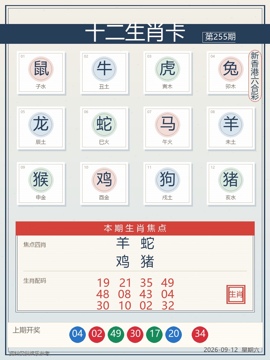 第2026255期十二生肖卡