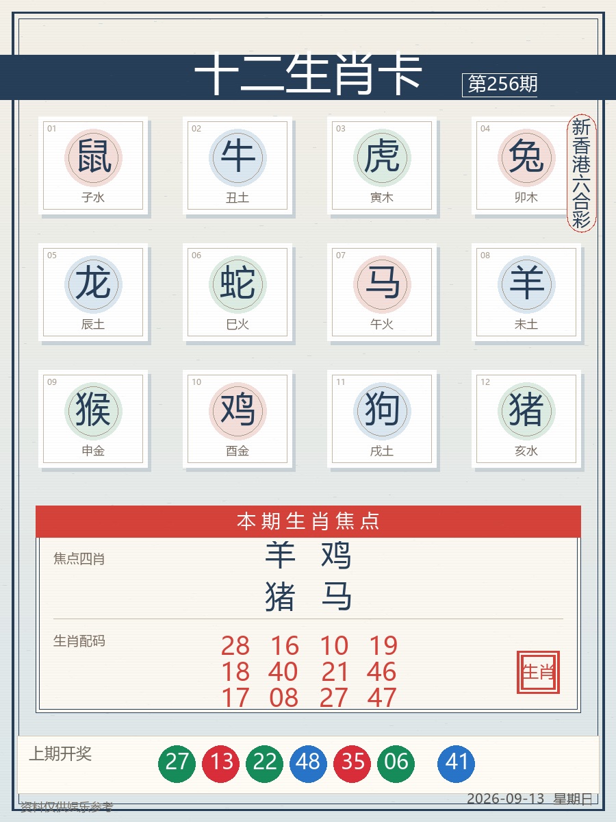 第2026256期十二生肖卡