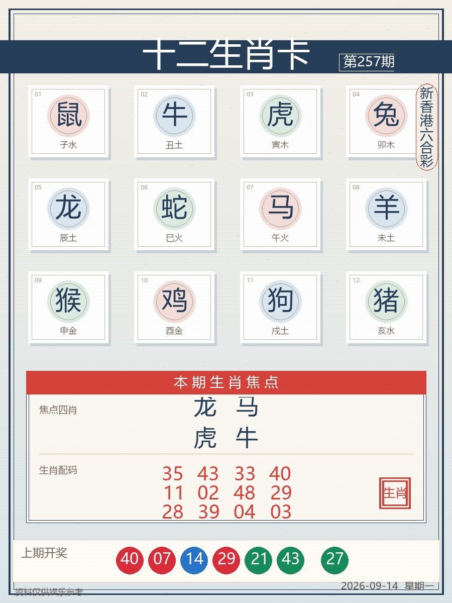 第2026257期十二生肖卡