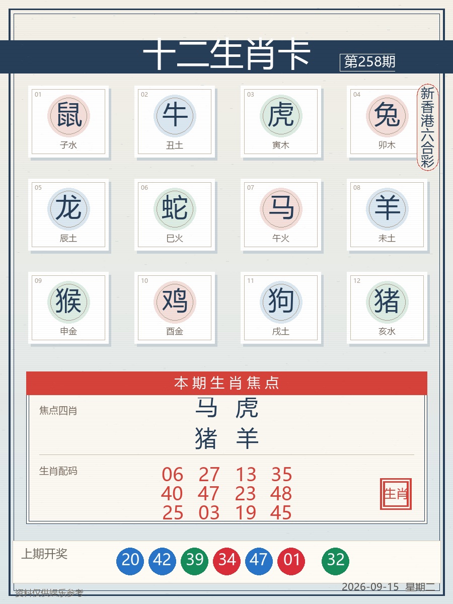 十二生肖卡