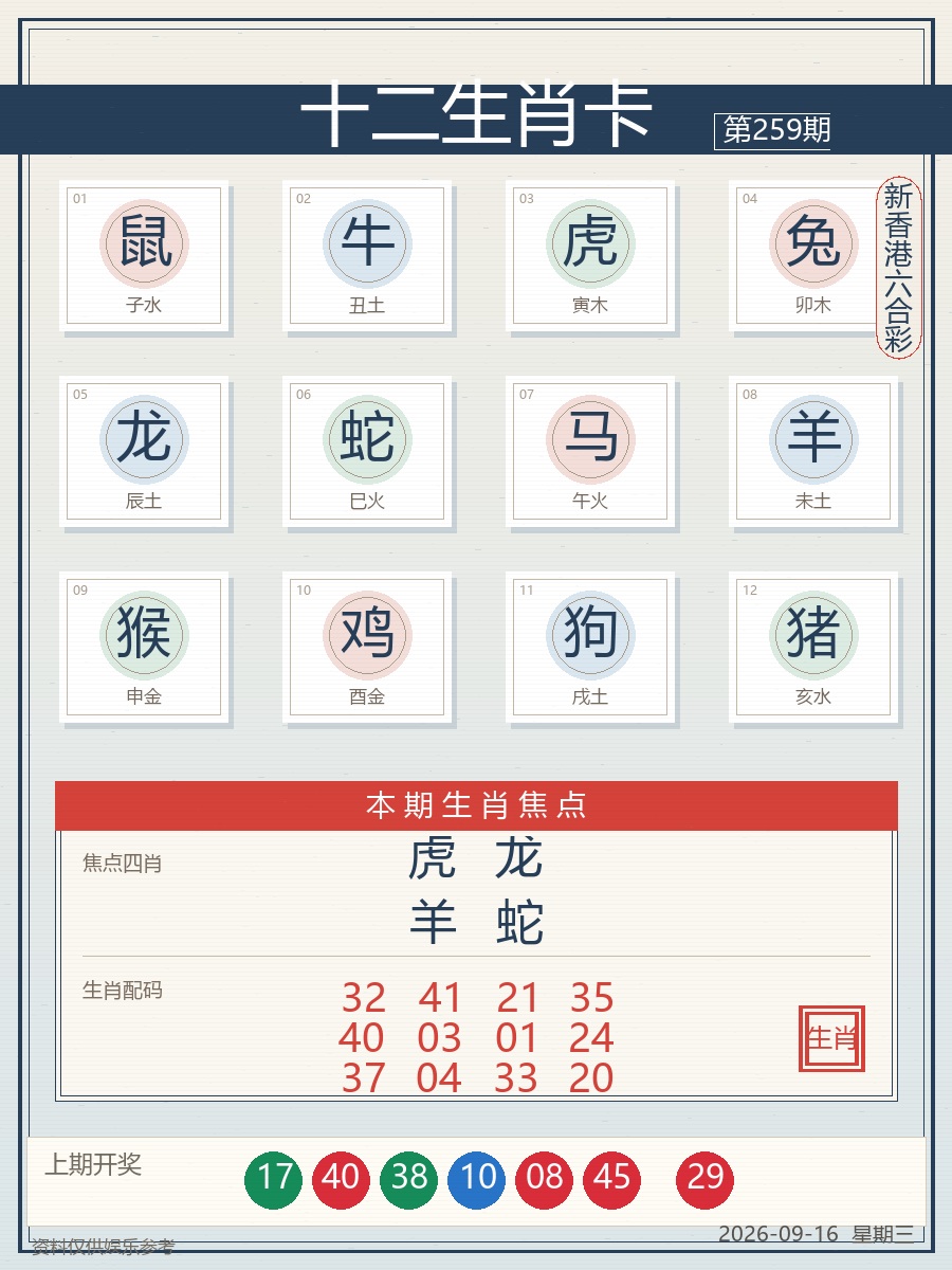 十二生肖卡