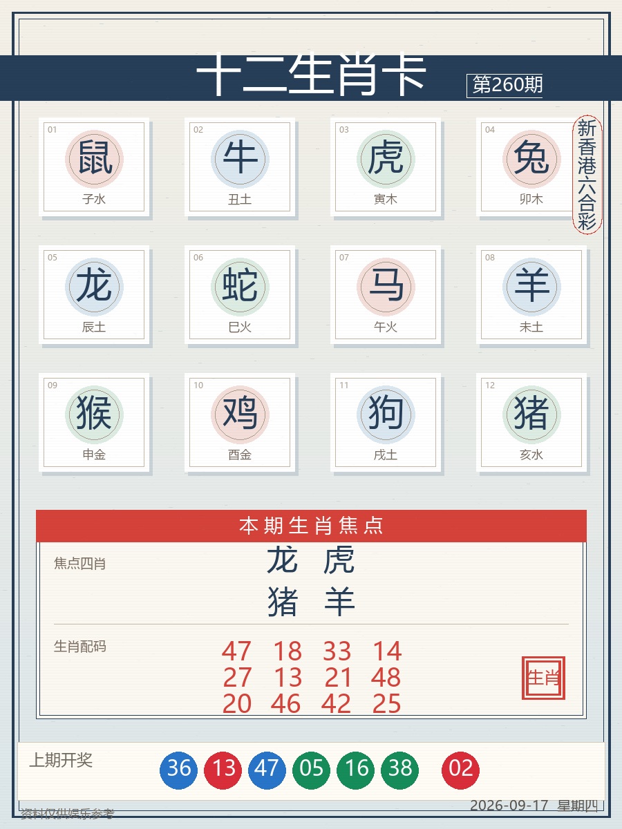 十二生肖卡