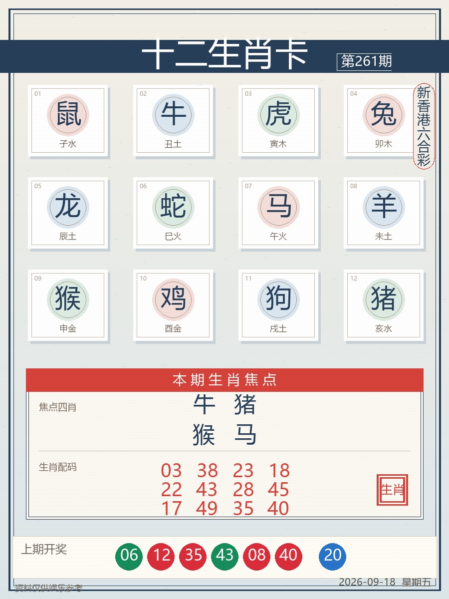 十二生肖卡