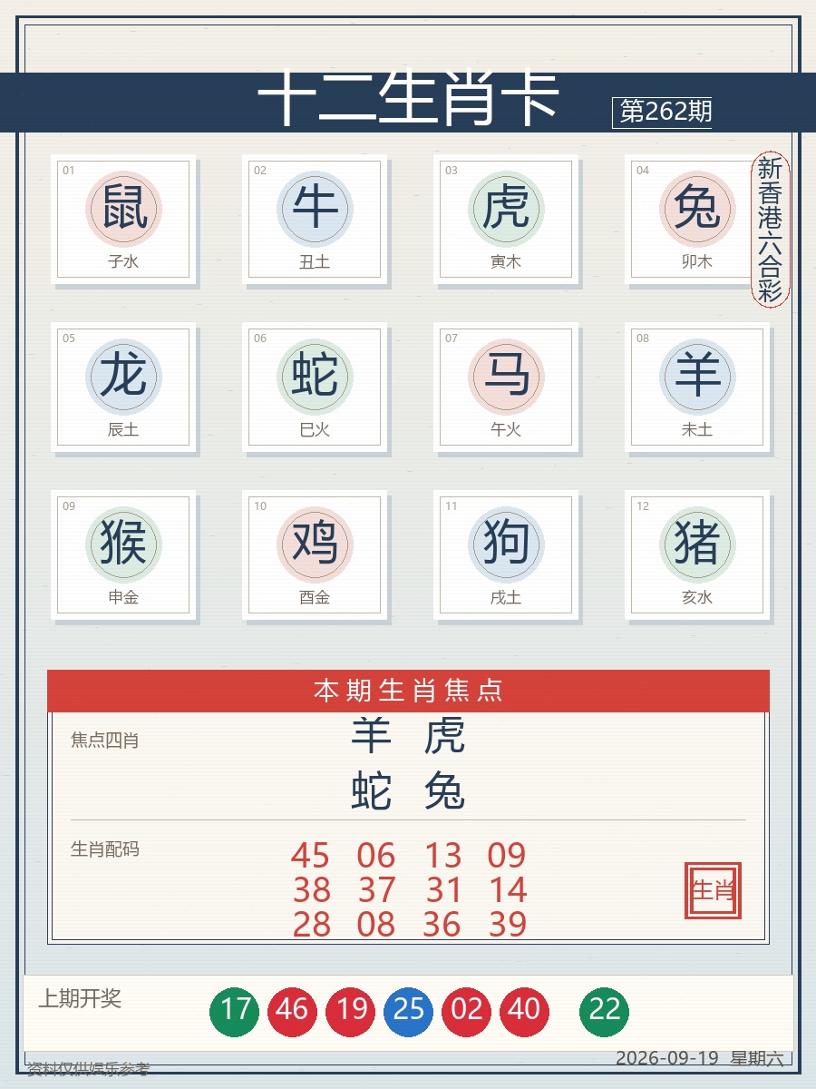 十二生肖卡