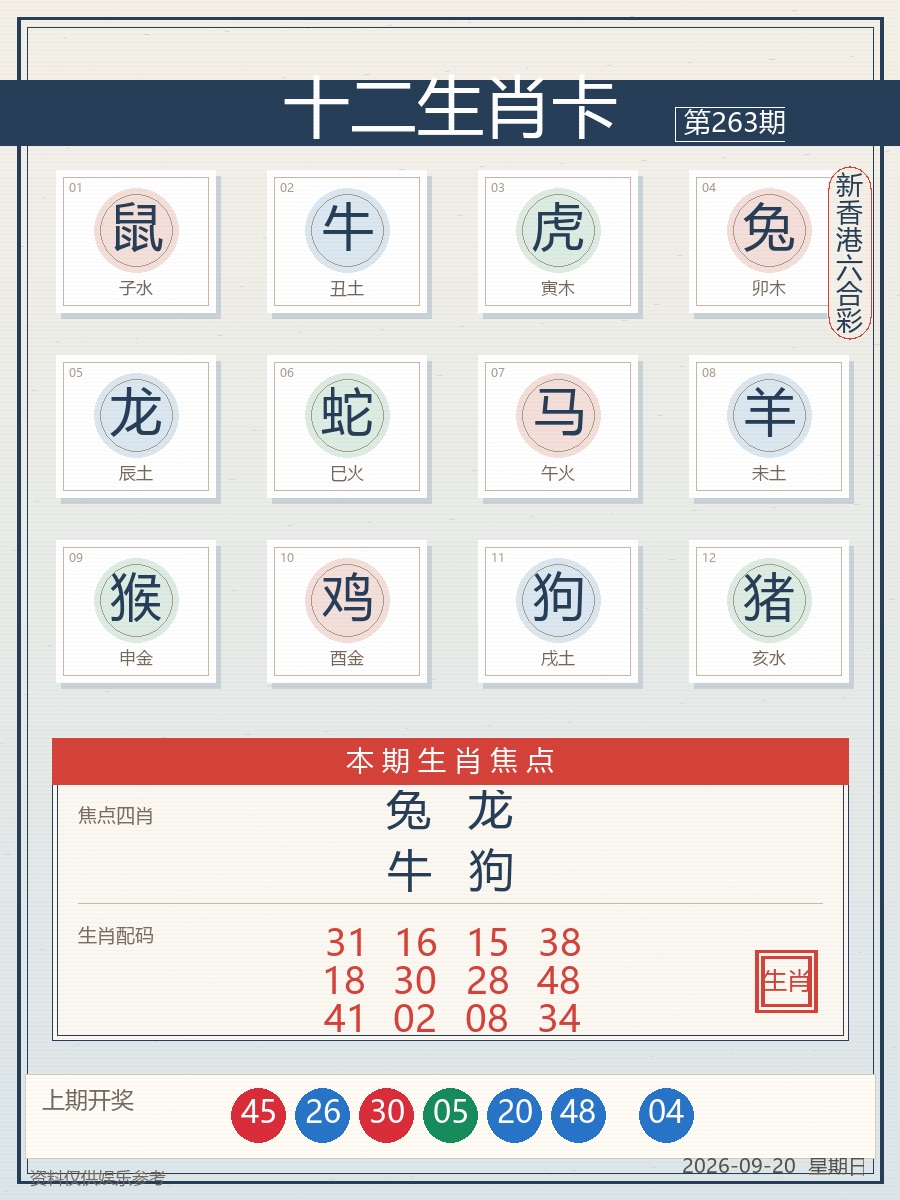 十二生肖卡