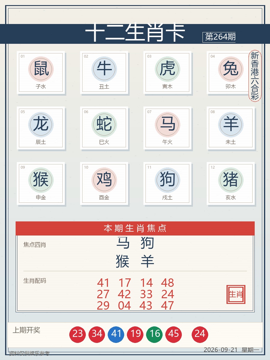 十二生肖卡