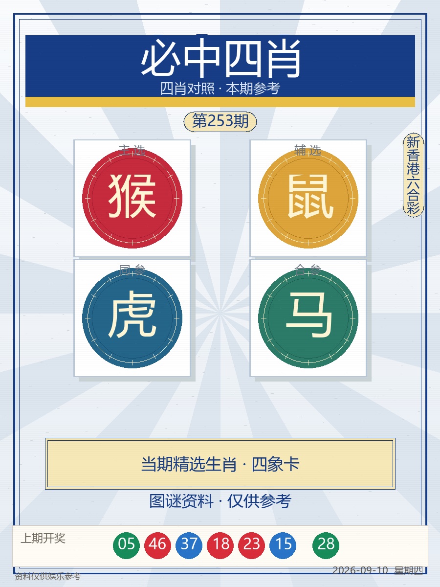 第2026253期必中四肖