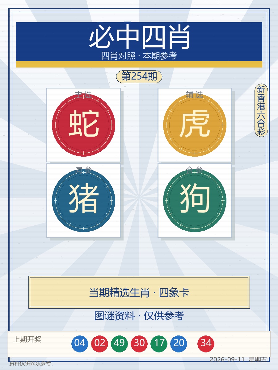 第2026254期必中四肖