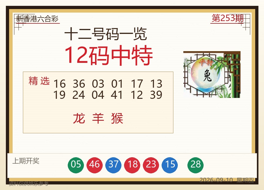 第2026253期12码中特
