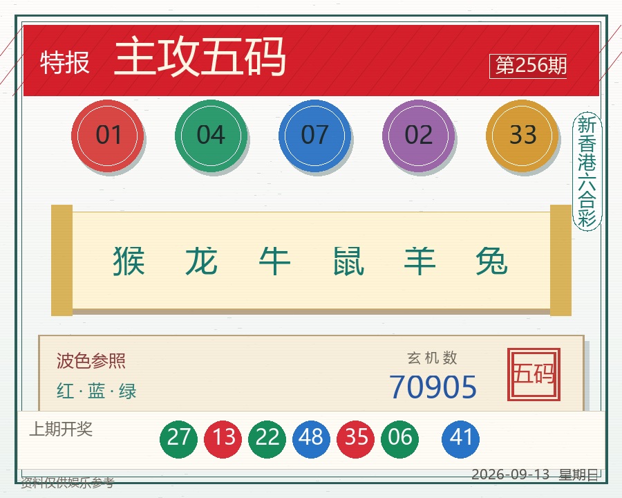 第2026256期主攻五码