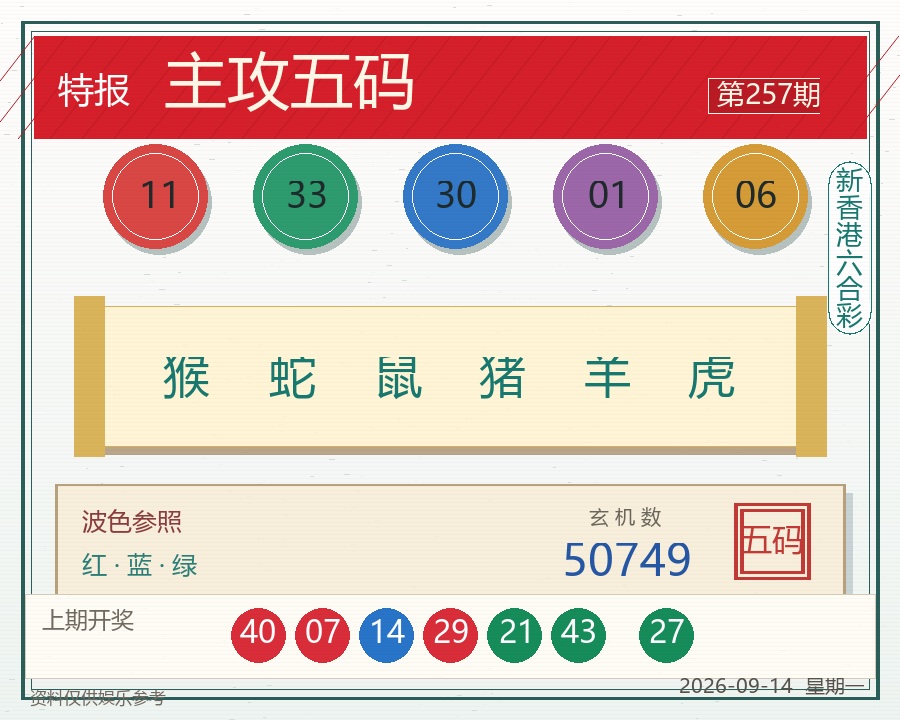第2026257期主攻五码