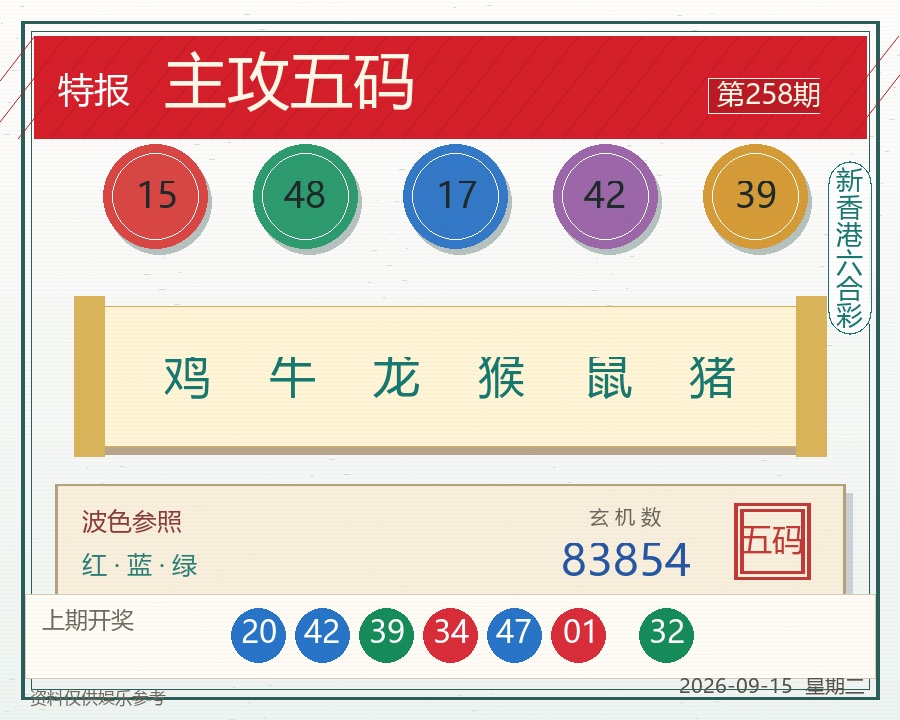 主攻五码