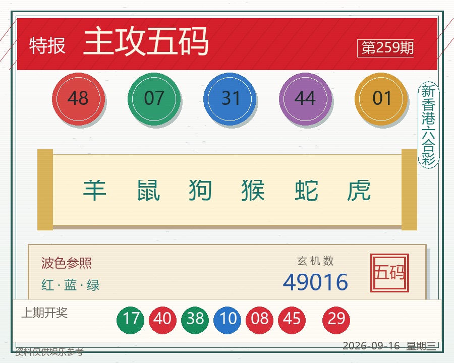 主攻五码