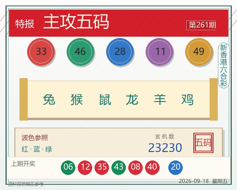 主攻五码