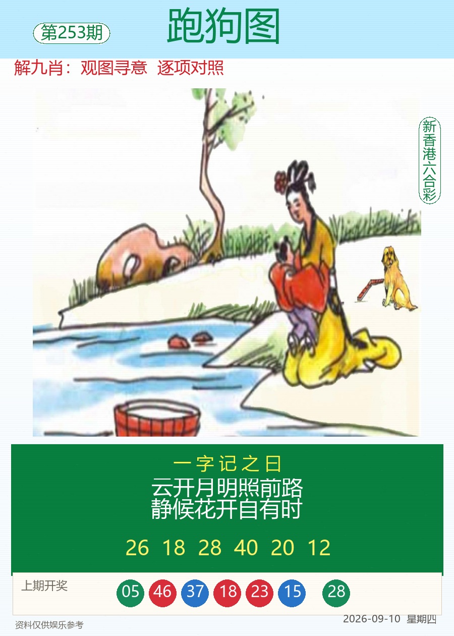 第2026253期跑狗图