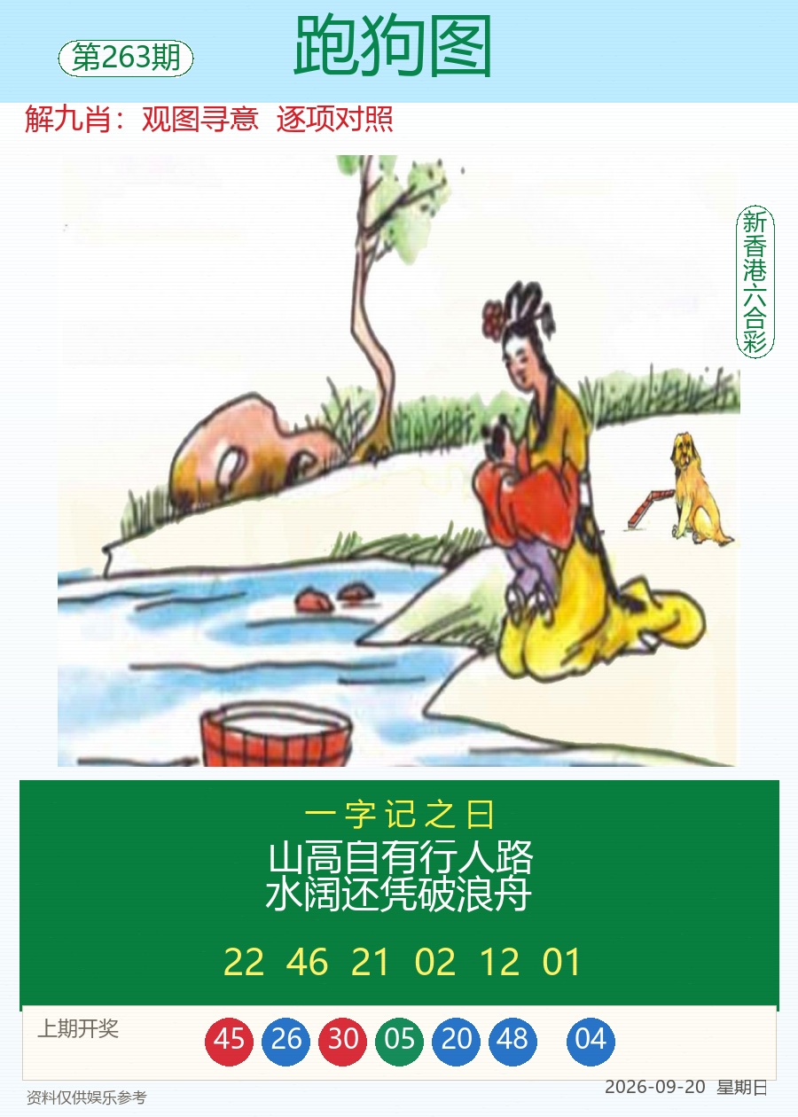 跑狗图